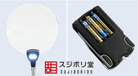 Sujiborido Molding Focus