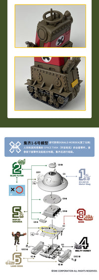 XINSHIHOBBIES - Metal Slug Vehicles Set 1 (Metal Slug X)