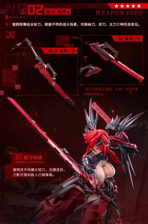 Wolf-Mastiff Force Karas Samurai 1/9 Scale Action Figure (With Bonus)