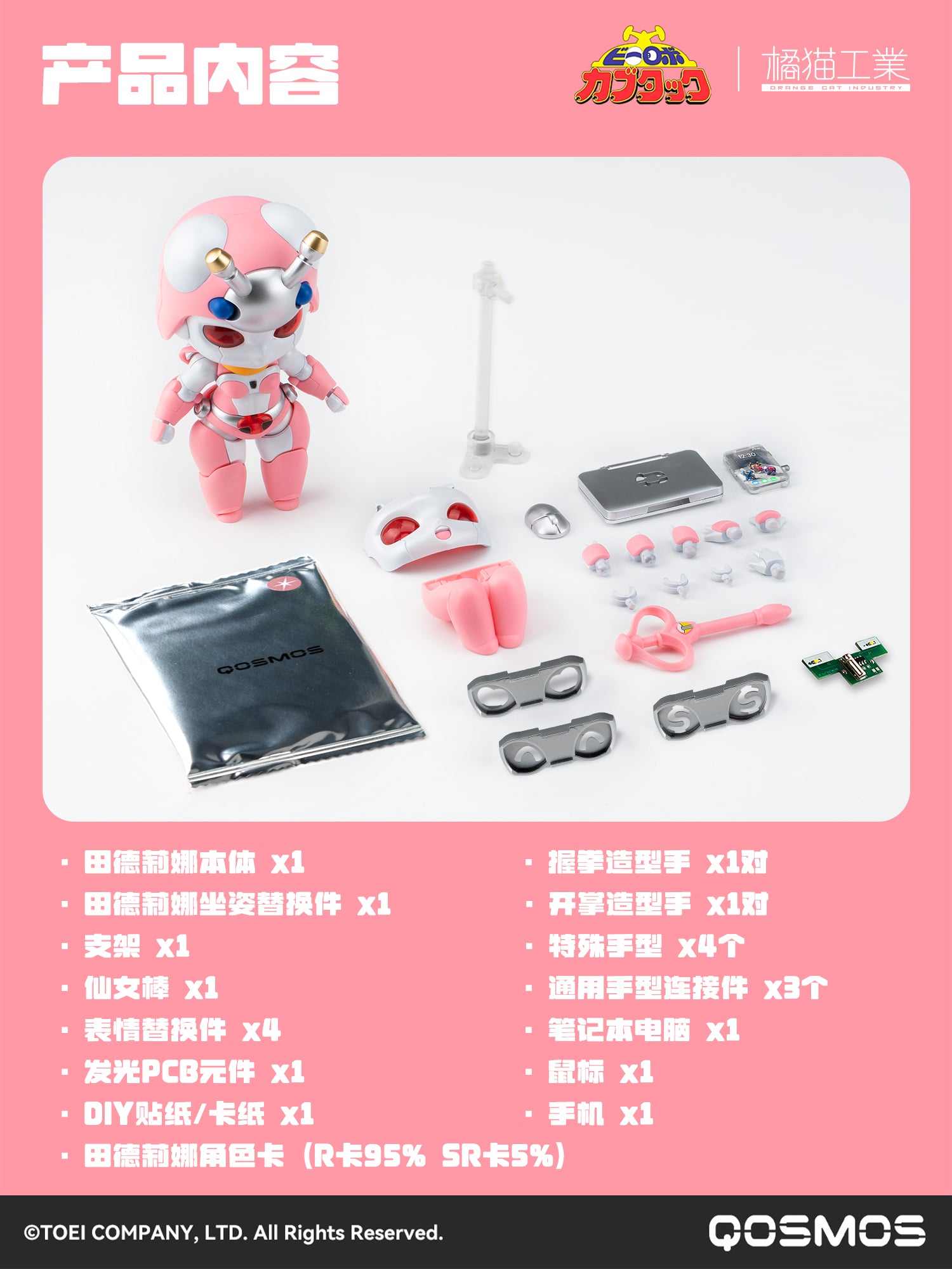 Orange Cat - KP06 - Beetle Robot #10 & Judgement Robot