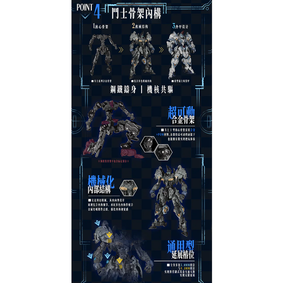 ASA 1/100 Pawn Gladiator Type Model Kit