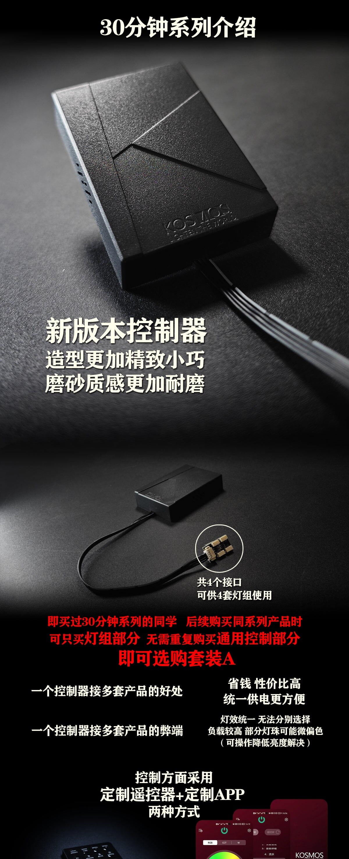 KOSMOS LED Upgrade for MEGA Size Unicorn