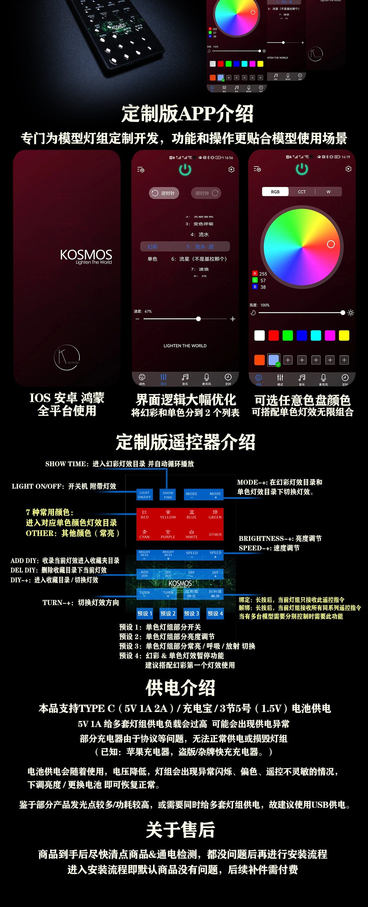 KOSMOS LED Upgrade for MEGA Size Unicorn