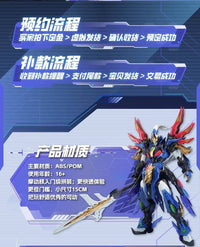 Legend of Star General BV-XH01A Xiang Yu Model Kit