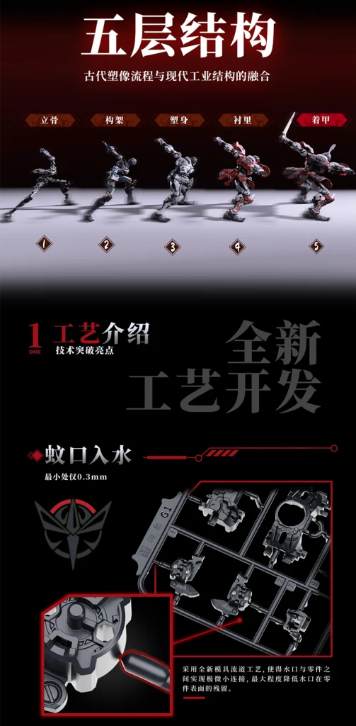 MSY0001 Dahan Huben Model Kit