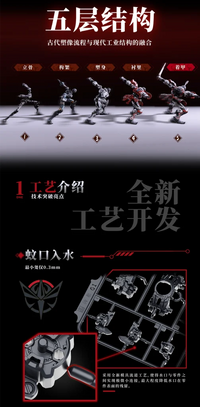 MSY0001 Dahan Huben Model Kit