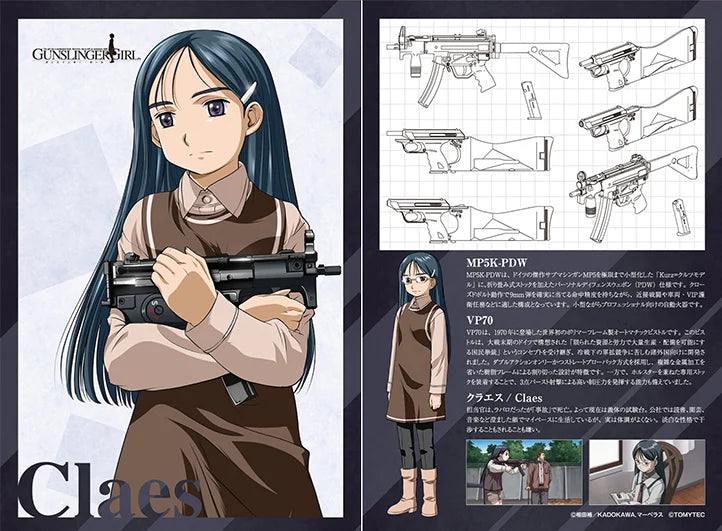 Little Armory x Gunslinger Girl LA-GG03 Glaes MP5 VP70 Type 1/12 Scale Accessory Set