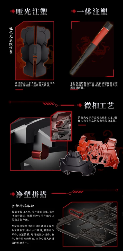 MSY0001 Dahan Huben Model Kit
