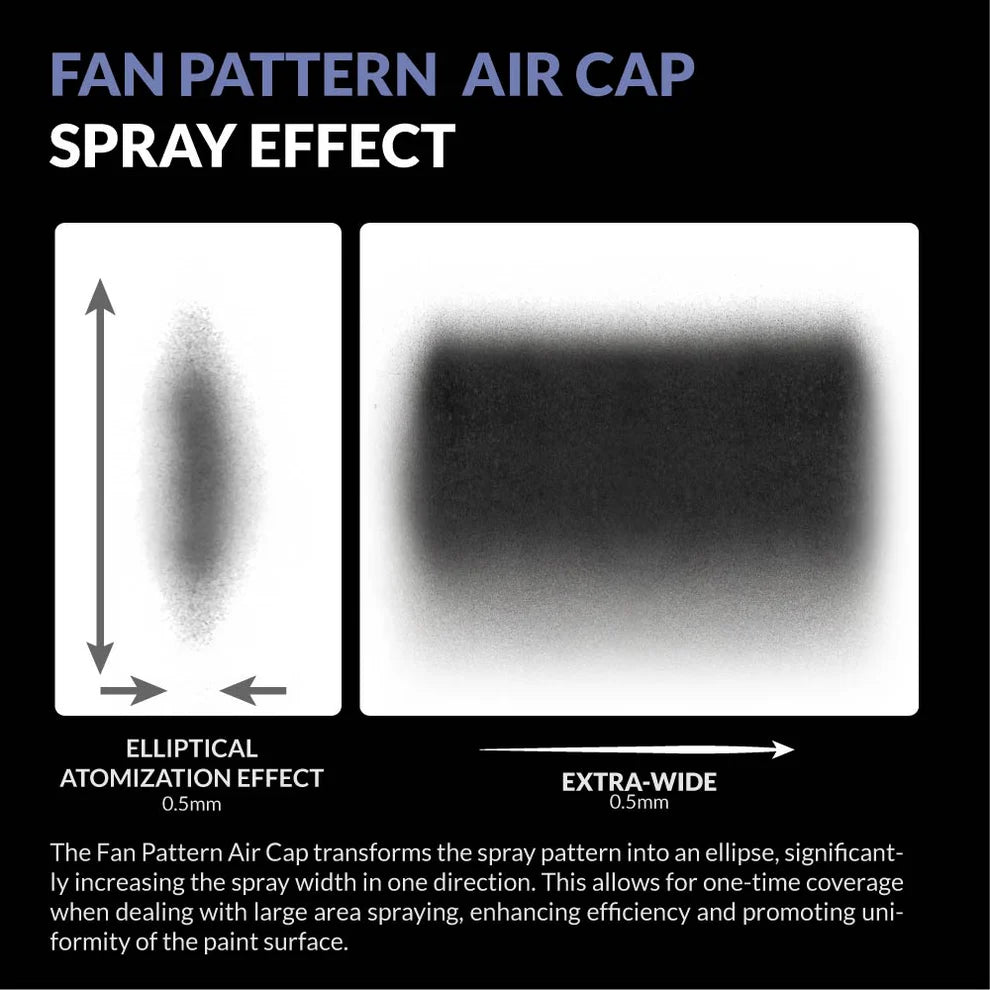 Gaahleri Airbrush Fan Cap for Swallowtail