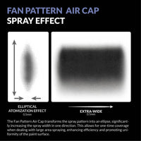 Gaahleri Airbrush Fan Cap for Swallowtail