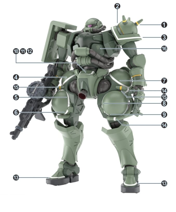 C112 HG Police Zaku (Red+Green) (GQuuuuuuX Ver.) Water Slide Decal