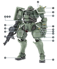 C112 HG Police Zaku (Red+Green) (GQuuuuuuX Ver.) Water Slide Decal