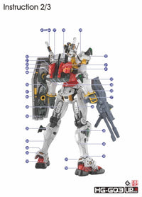 C113 HG Red + White Gundam (GQuuuuuuX Ver.) Water Slide Decal