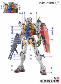 C113 HG Red + White Gundam (GQuuuuuuX Ver.) Water Slide Decal