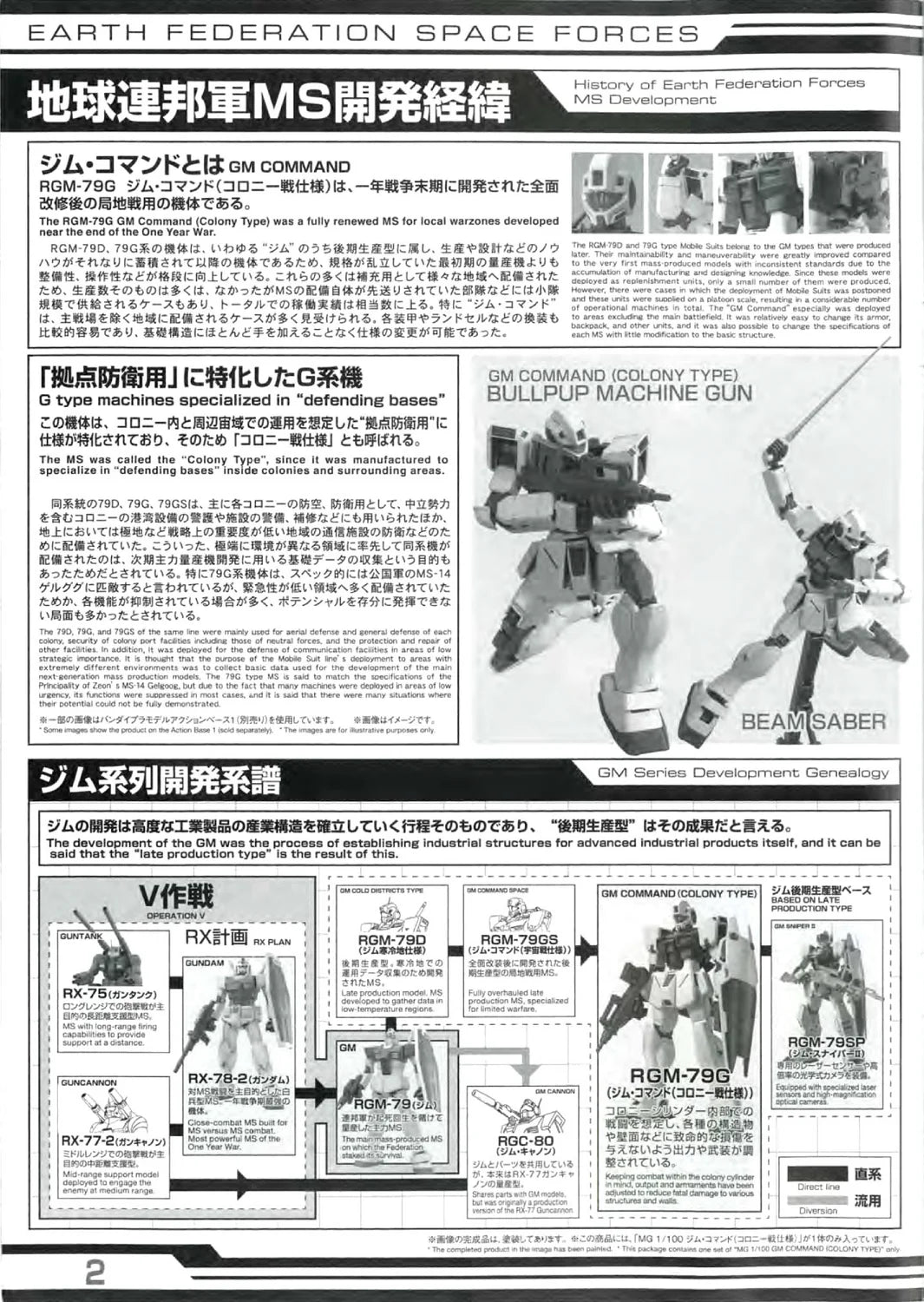 GM Command (Colony Type)