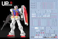 C101 RG RX-78-2 Gundam (Ver. 2.0) Water Slide Decal