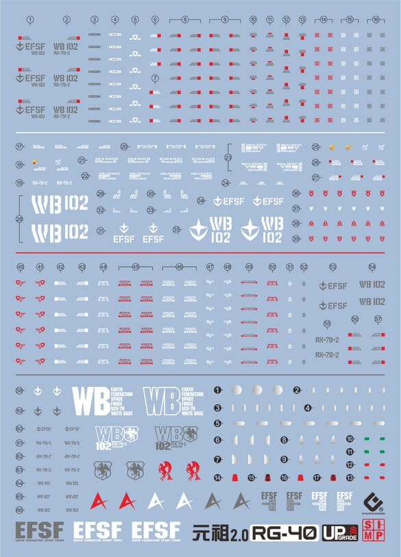 C101 RG RX-78-2 Gundam (Ver. 2.0) Water Slide Decal