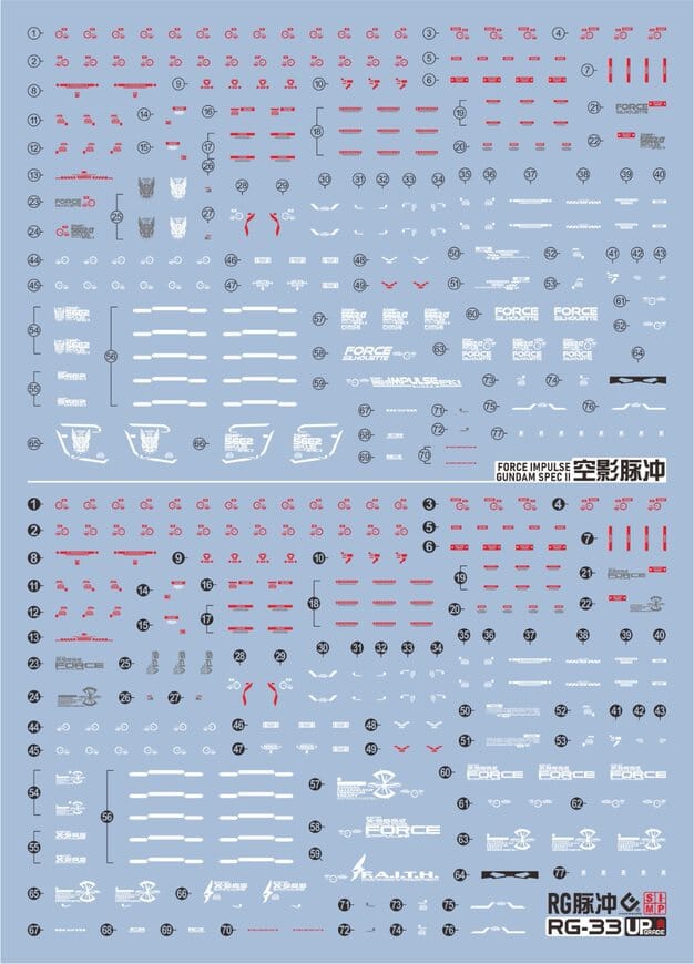 C96 RG Force Impulse Gundam Spec II Water Slide Decal