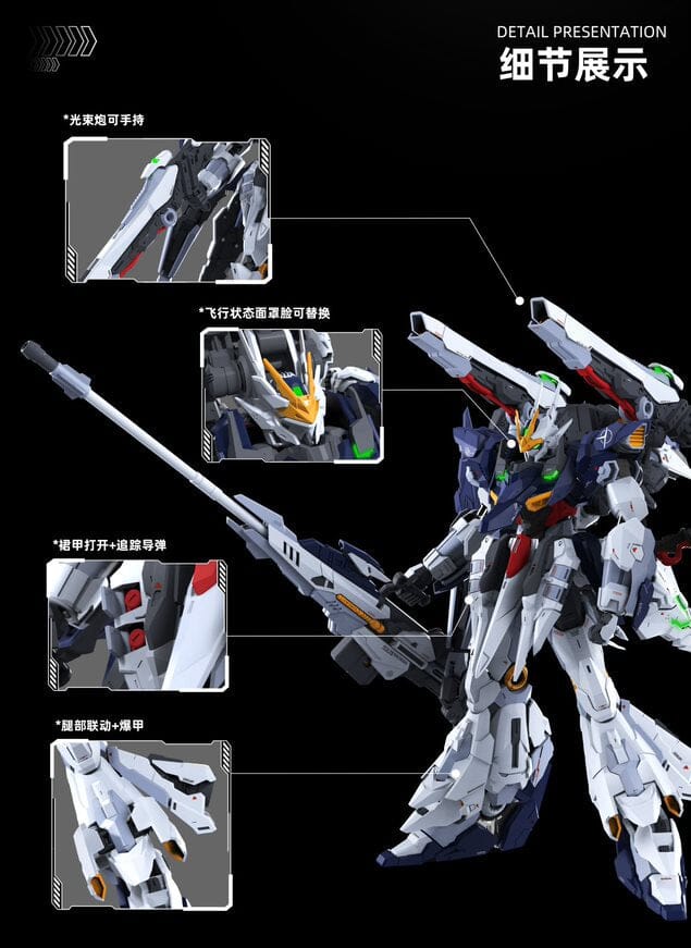 Saint Armor Oracle 1/100 Scale Model Kit – USA Gundam Store