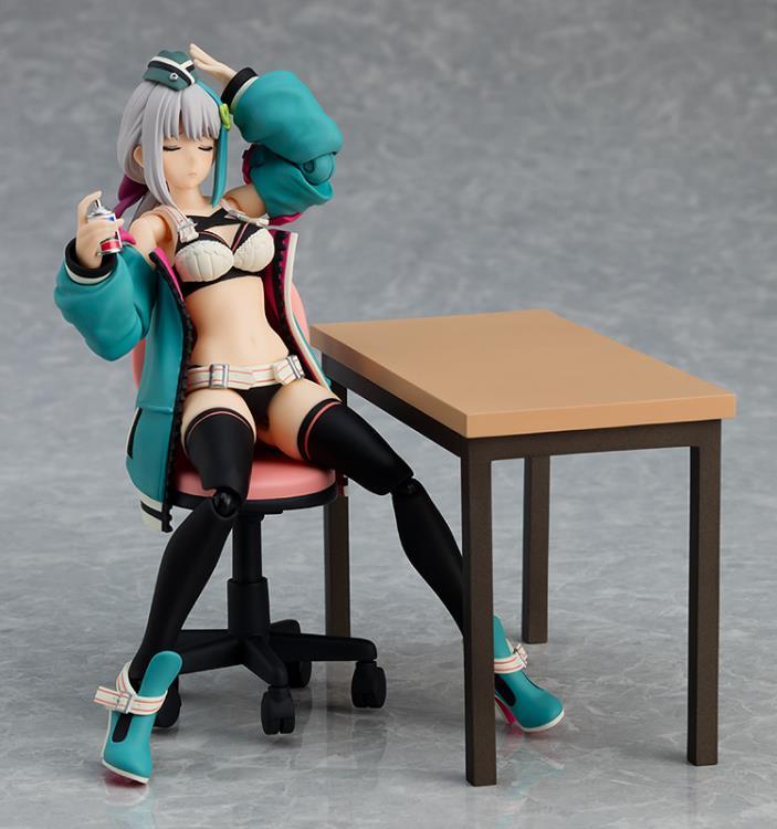 Plastic Angel figma No.528 Lanna