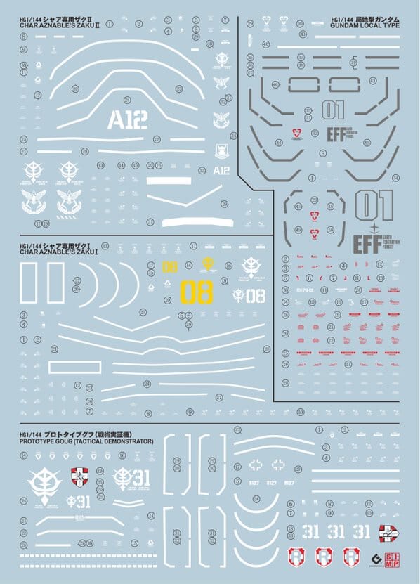 C36 HG 1/144 GTO style BUGU, WAFF, Dom test type, Zaku II Black Tri-Stars