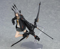 Heavily Armed High School Girls figma No.436 Roku