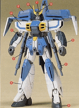 HG 1/100 Gundam Air Master Burst