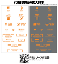 HiQ Parts 1/144 RB03 Caution Decal One Color Orange (1 pc)