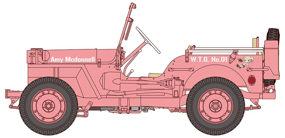 Hasegawa 1/24 Wild Egg Girls 1/4 ton 4x4 Utility Truck "Amy McDonnell"