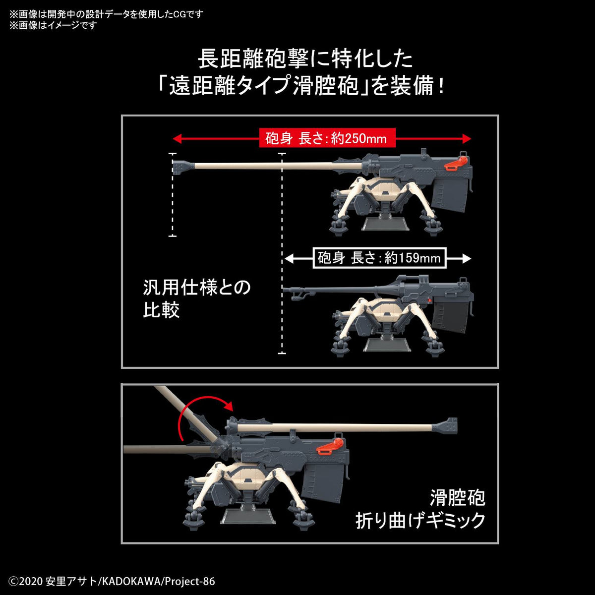 Juggernaut (Long Range Cannon Type) "86", Bandai Spirits Hobby HG 1/48
