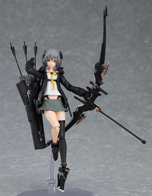 Heavily Armed High School Girls figma No.436 Roku