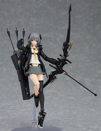 Heavily Armed High School Girls figma No.436 Roku