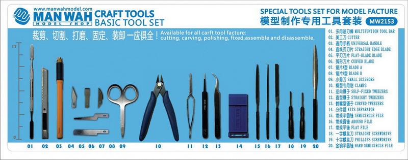 Man Wah Craft Tools Basic Tool Set