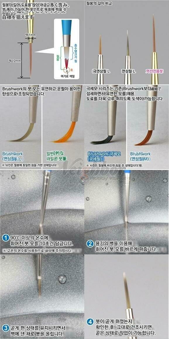 GodHand - Brushwork PRO Liner