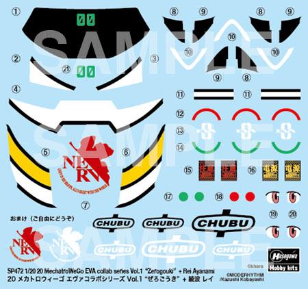Hasegawa 1/20 MechatroWego Eva Collab