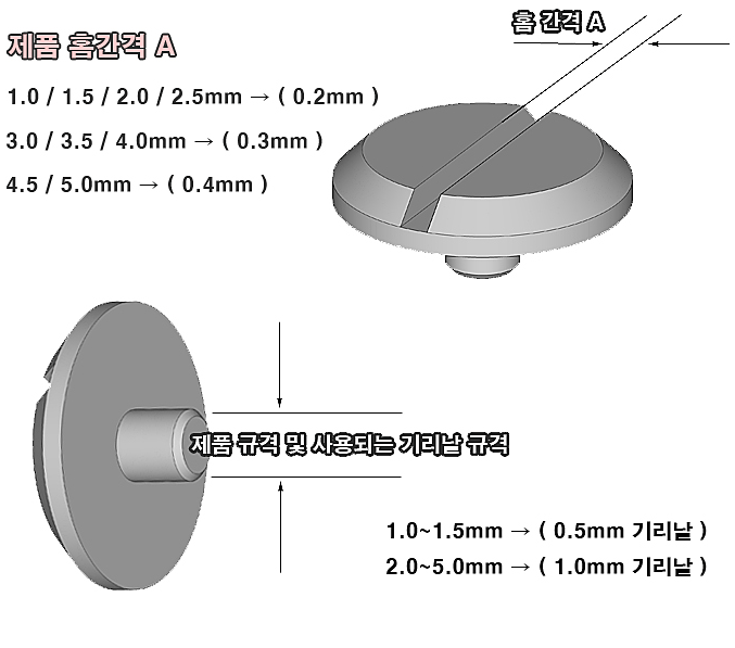 Maha Minus Mold AL Series 20 CT.