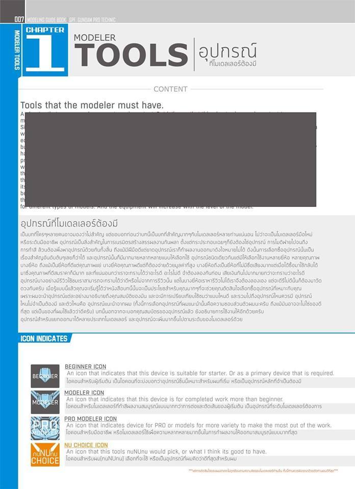 GPF Book 2.0 Book detailing