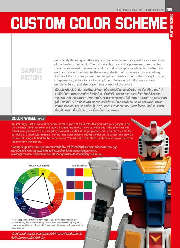 GPF Book 2.0 Book detailing