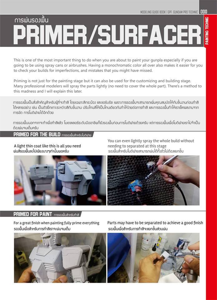 GPF Book 2.0 Book detailing