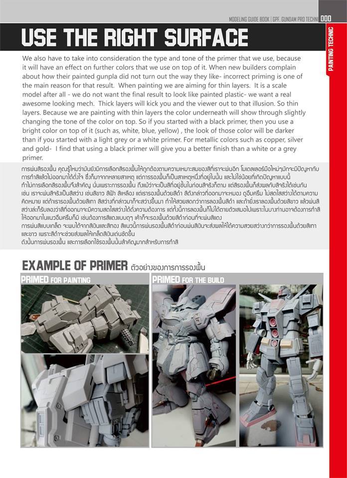 GPF Book 2.0 Book detailing