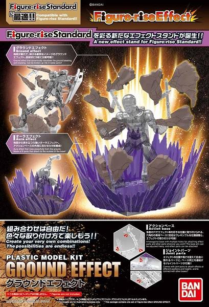 Figure-rise Effect - Ground Effect
