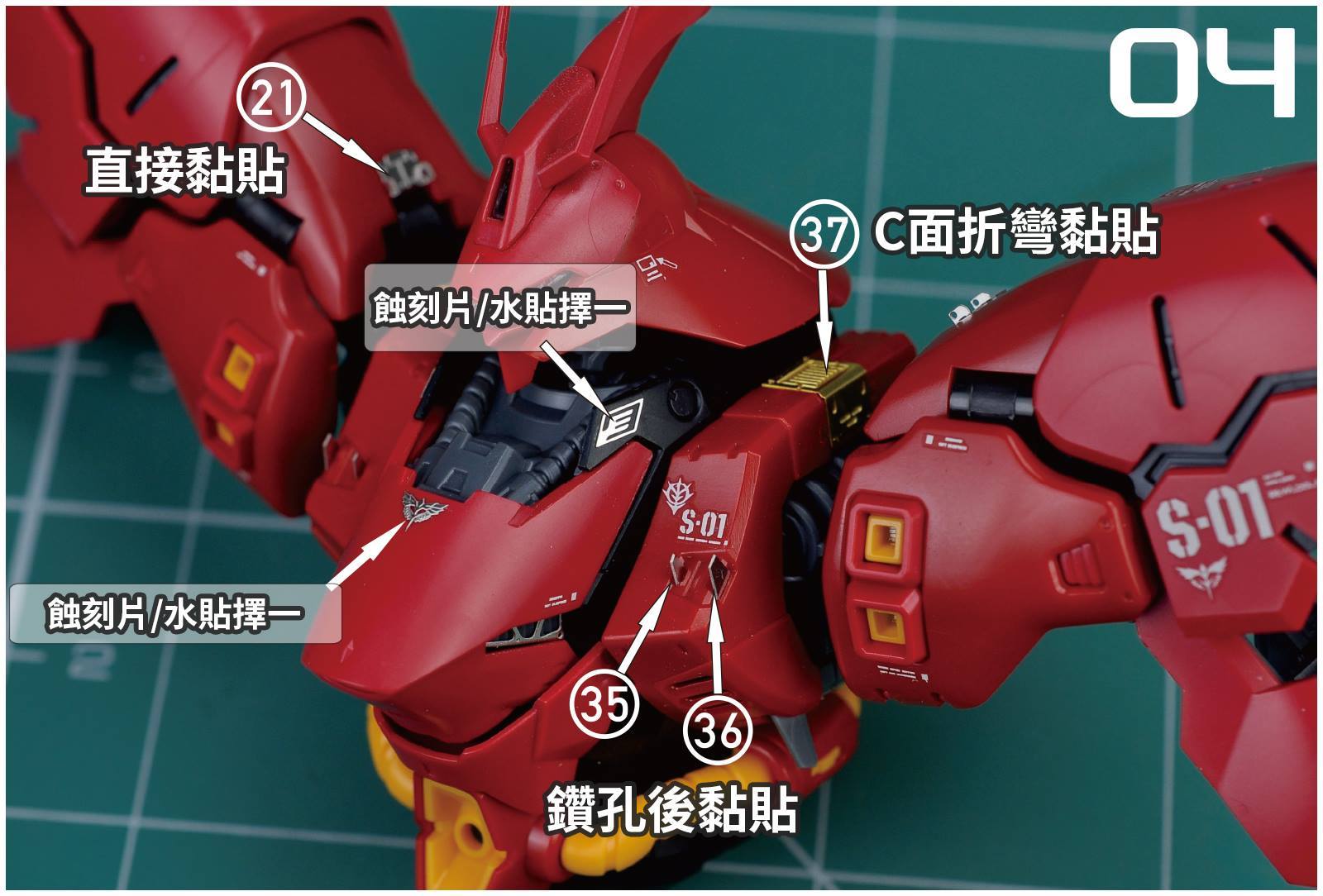 Photo Etch S04 RG Sazabi