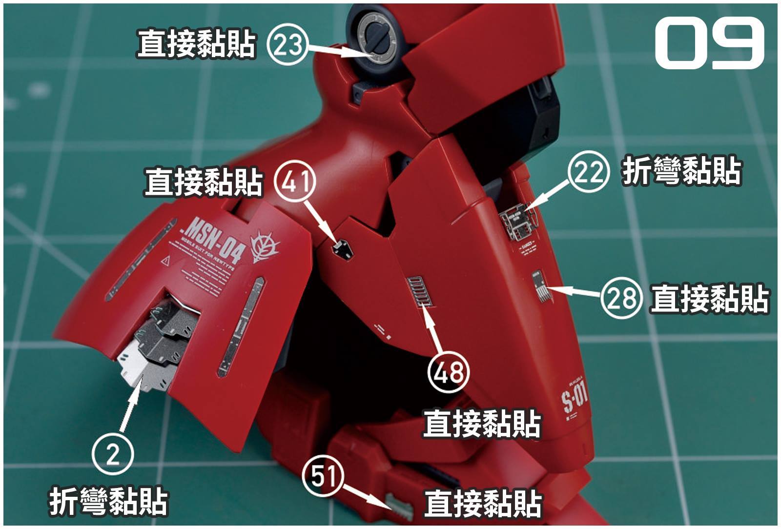 Photo Etch S04 RG Sazabi
