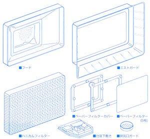 FT-03S EXCHANGE HOOD SET FOR MR. SUPER BOOTH COMPACT