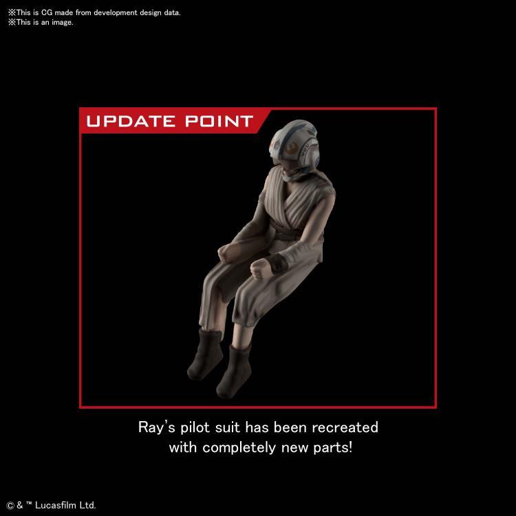 Star Wars X-Wing Starfighter Red 5 (Rise of Skywalker) 1/72 Scale Model Kit