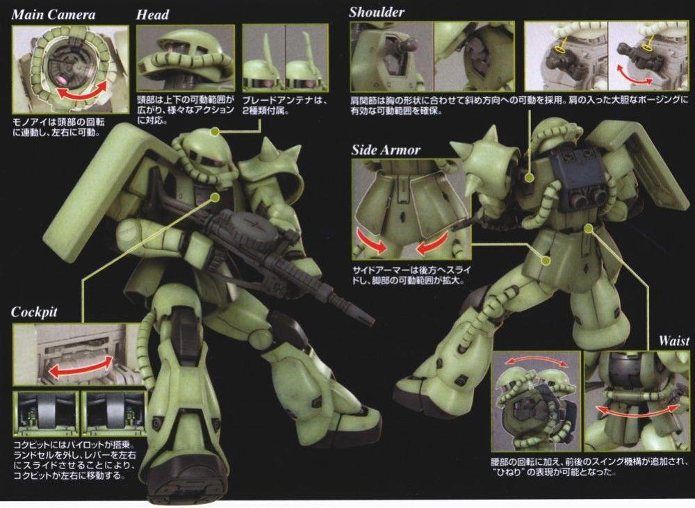 MG MS-06F ザク Ver.2.0 MG MS-06F Zaku2 Ver.2.0 – USA Gundam Store