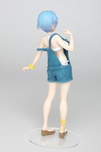 Re:Zero Starting Life in Another World Rem (Overalls Ver.)