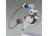 RE:Zero Starting Life in Another World figma No.346 Rem (Reissue)