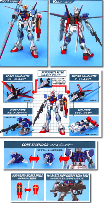 HG 1/100 #10 Force Impulse Gundam + Sword Pack (Extra Finish)