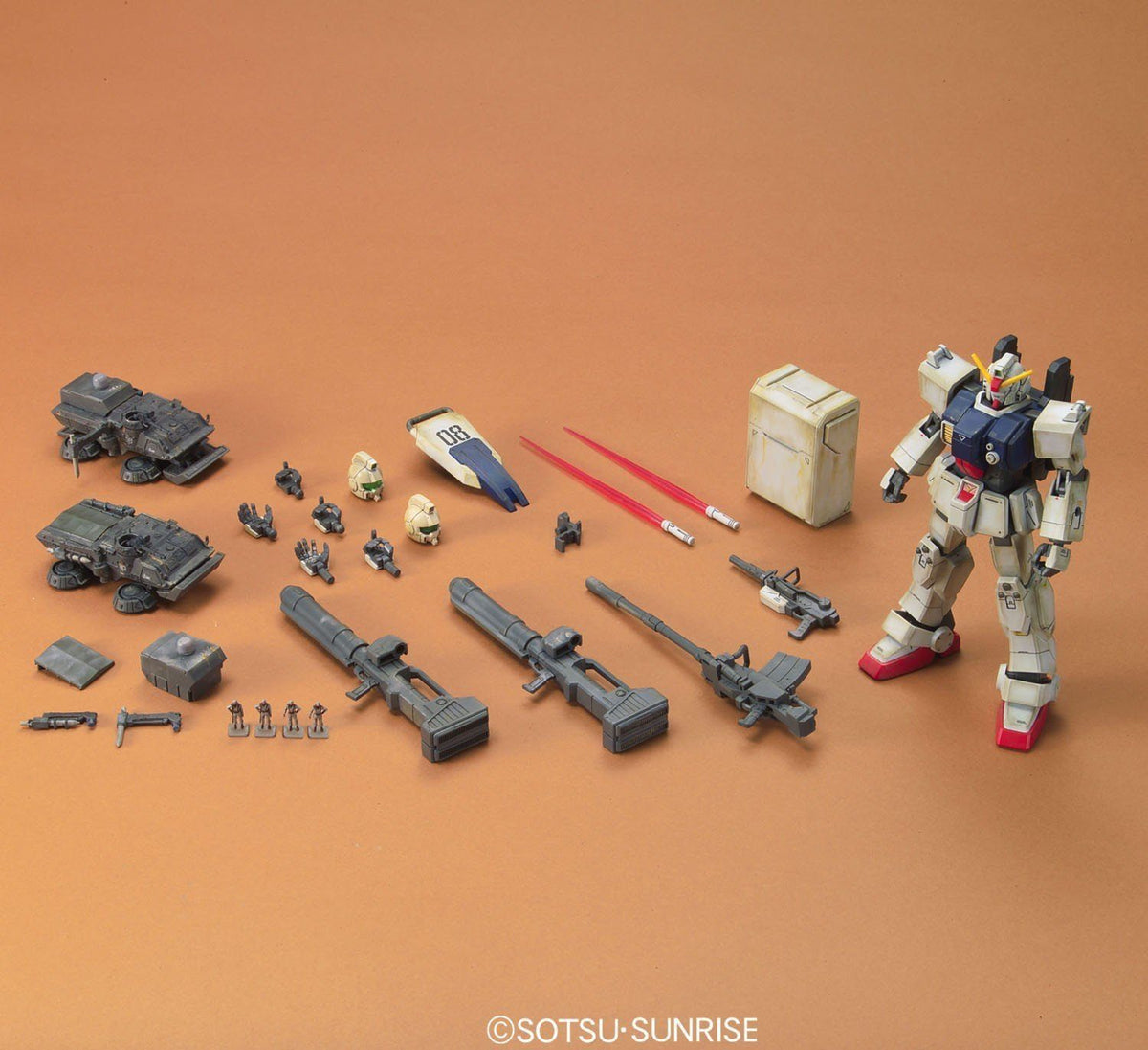 HGUC 1/144 RX-79G Gundam The Ground War Set